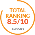 ranking